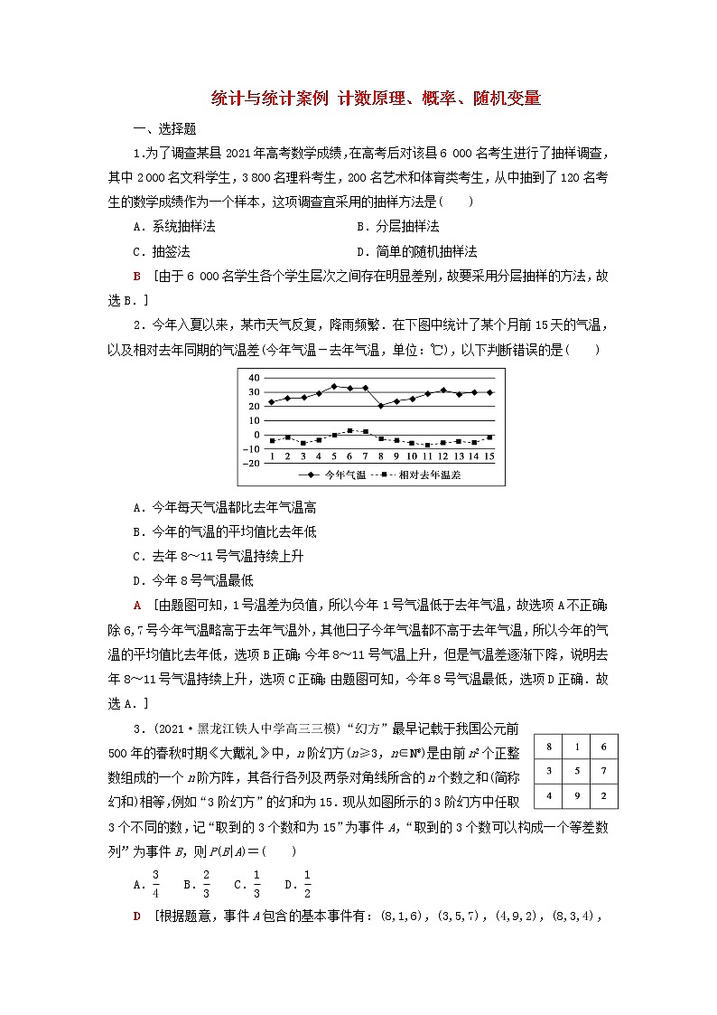 2023届高考数学一轮复习作业统计与统计案例计数原理概率随机变量新人教B版（答案有详细解析）第1页