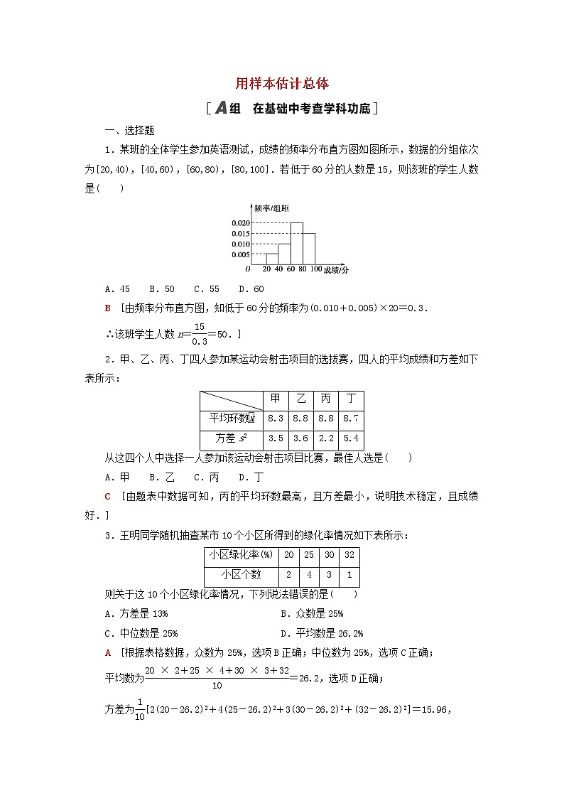 2023届高考数学一轮复习作业用样本估计总体新人教B版（答案有详细解析）第1页