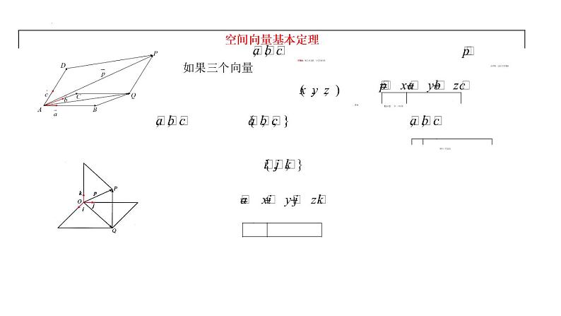 1.2  空间向量基本定理  课件——2022-2023学年高二上学期数学人教A版（2019）选择性必修第一册第7页