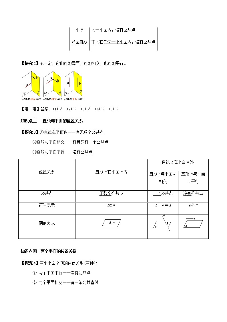 8.4.2空间点、直线、平面之间的位置关系（导学案）答案版-2022-2023学年高一数学同步备课 (人教A版2019 必修第二册)第2页