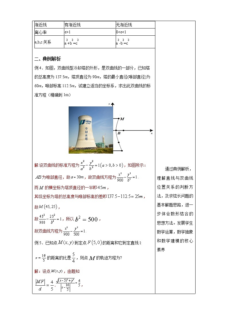 【新教材精创】3.2.2 双曲线的简单几何性质（2） 教学设计-人教A版高中数学选择性必修第一册第3页