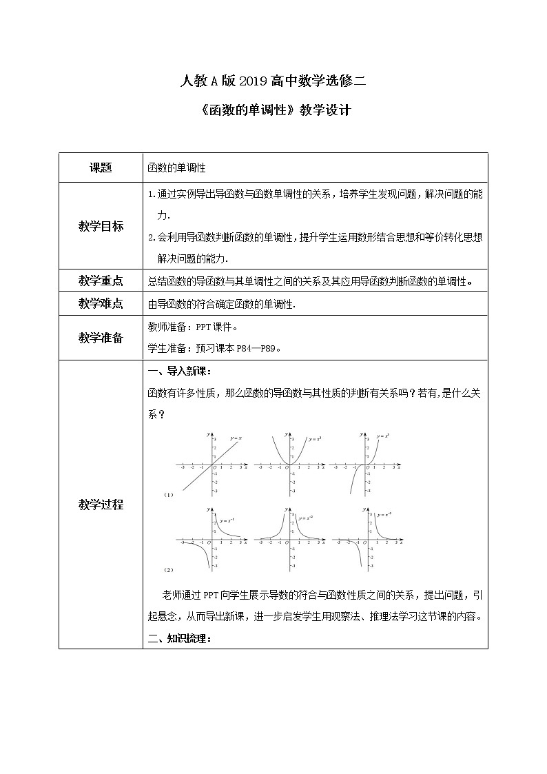 5.3.1《函数的单调性》课件+教案01