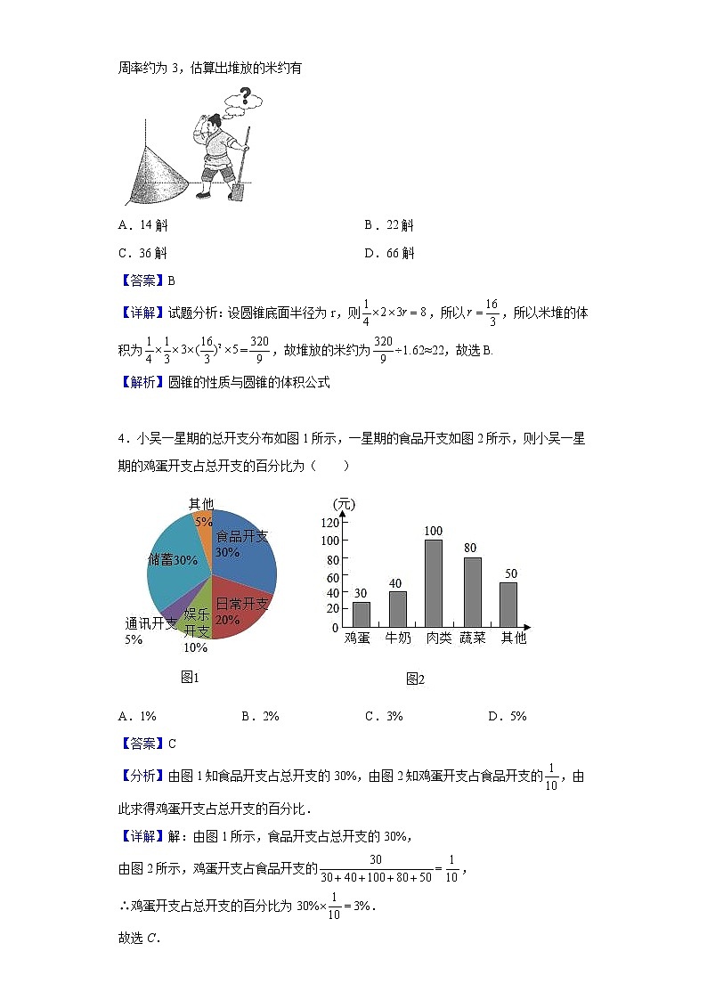2023届四川省遂宁市射洪中学高三上学期入学考试数学（文）试题含解析02