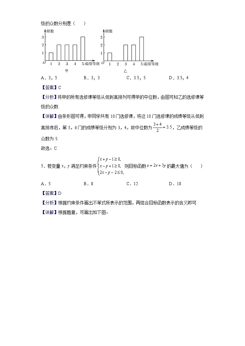 2022届青海省海东市高考一模数学（文）试题含解析02