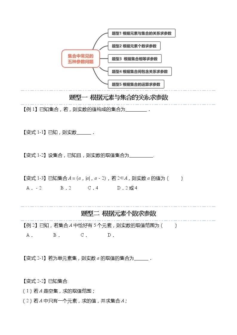 集合专题：集合中常见的五种参数问题-【题型分类归纳】2022-2023学年高一数学上学期同步讲与练(人教A版2019必修第一册)02