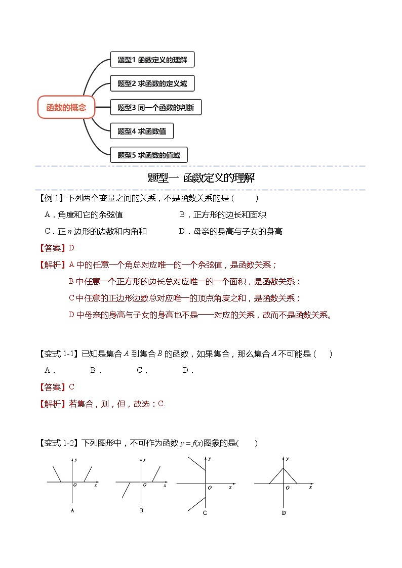 3.1.1 函数的概念-【题型分类归纳】2022-2023学年高一数学上学期同步讲与练(人教A版2019必修第一册)（解析版）第3页