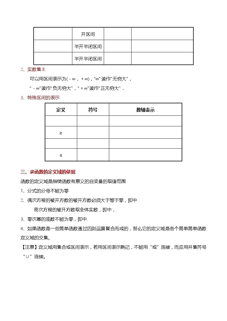 3.1.1 函数的概念-【题型分类归纳】2022-2023学年高一数学上学期同步讲与练(人教A版2019必修第一册)（原卷版）第2页