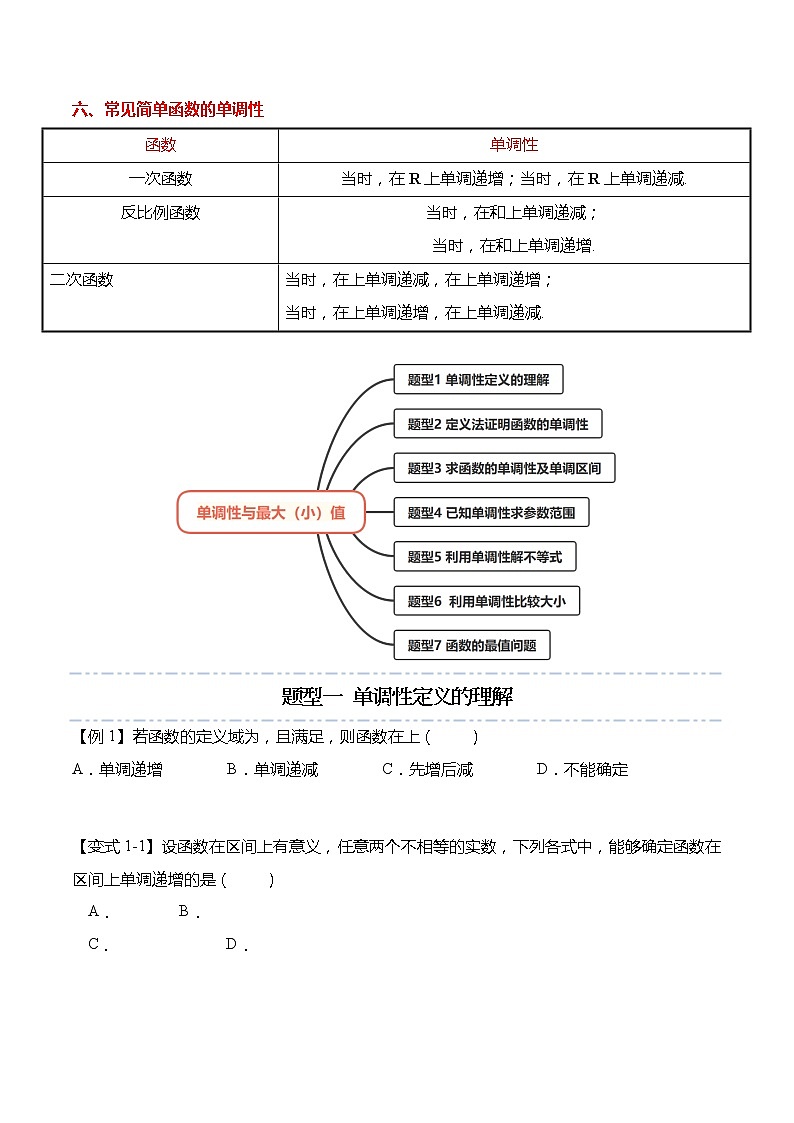 3.2.1 单调性与最大（小）值-【题型分类归纳】2022-2023学年高一数学上学期同步讲与练(人教A版2019必修第一册)03