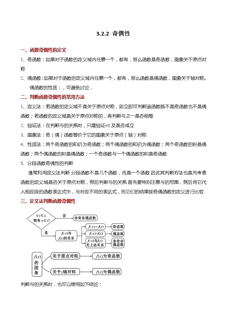 3.2.2 奇偶性-【题型分类归纳】2022-2023学年高一数学上学期同步讲与练(人教A版2019必修第一册)01