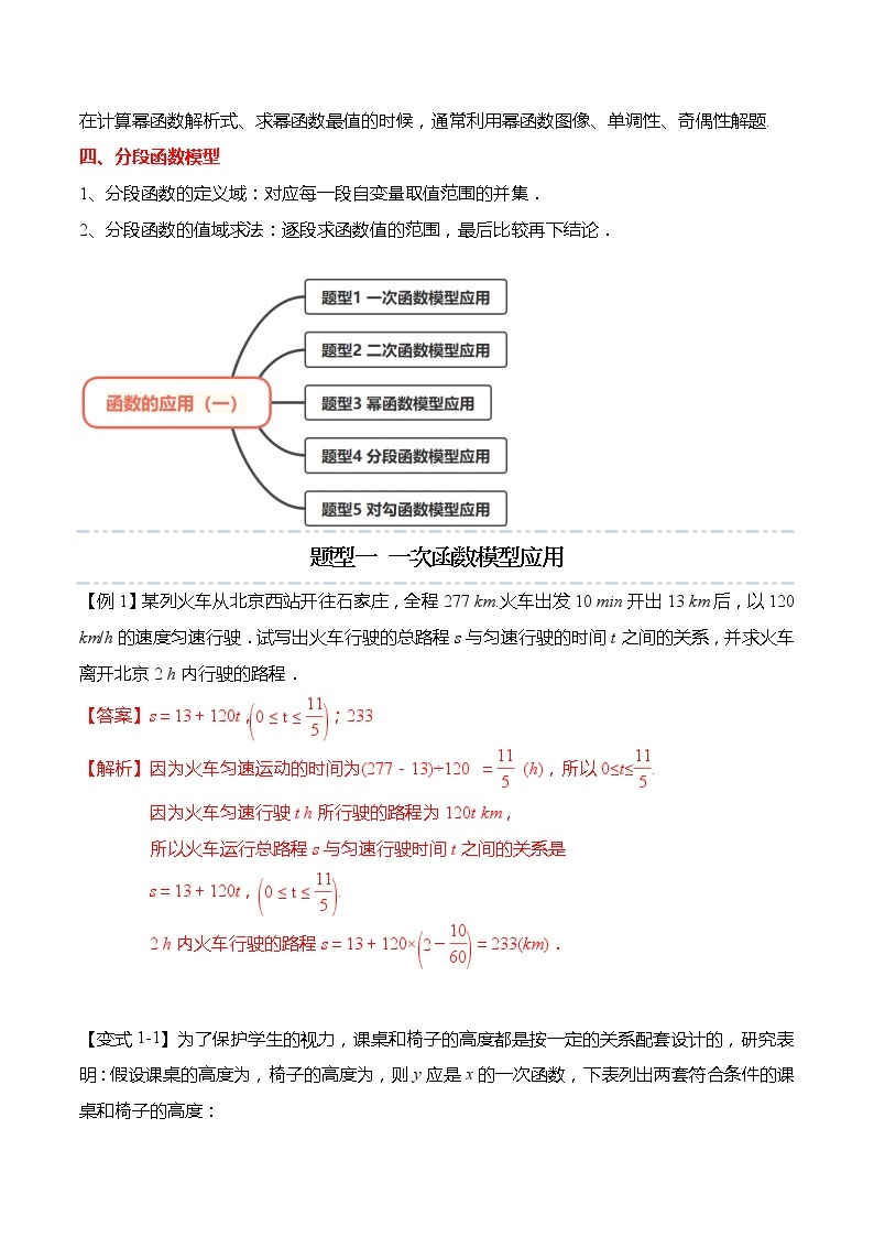 3.4 函数的应用（一）-【题型分类归纳】2022-2023学年高一数学上学期同步讲与练(人教A版2019必修第一册)02