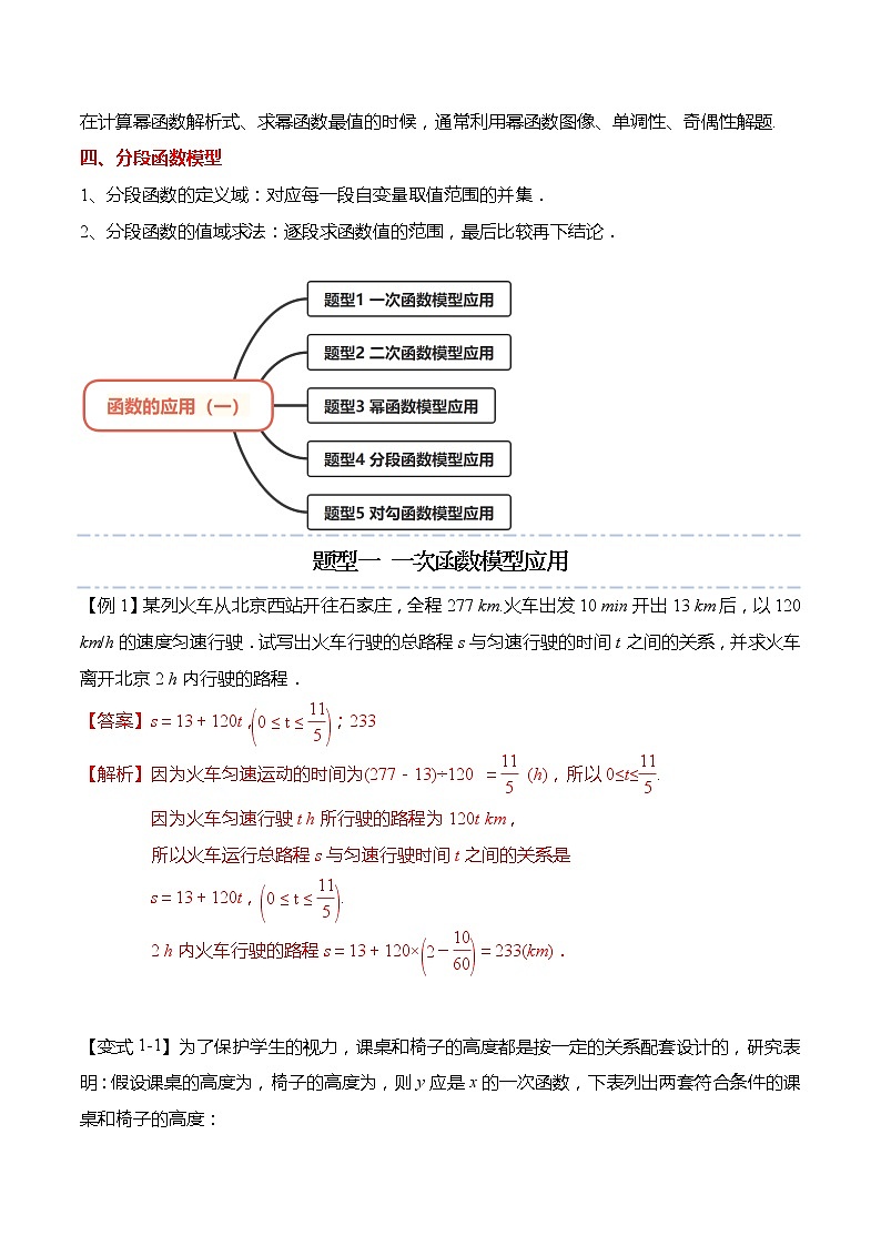 3.4 函数的应用（一）-【题型分类归纳】2022-2023学年高一数学上学期同步讲与练(人教A版2019必修第一册)（解析版）第2页
