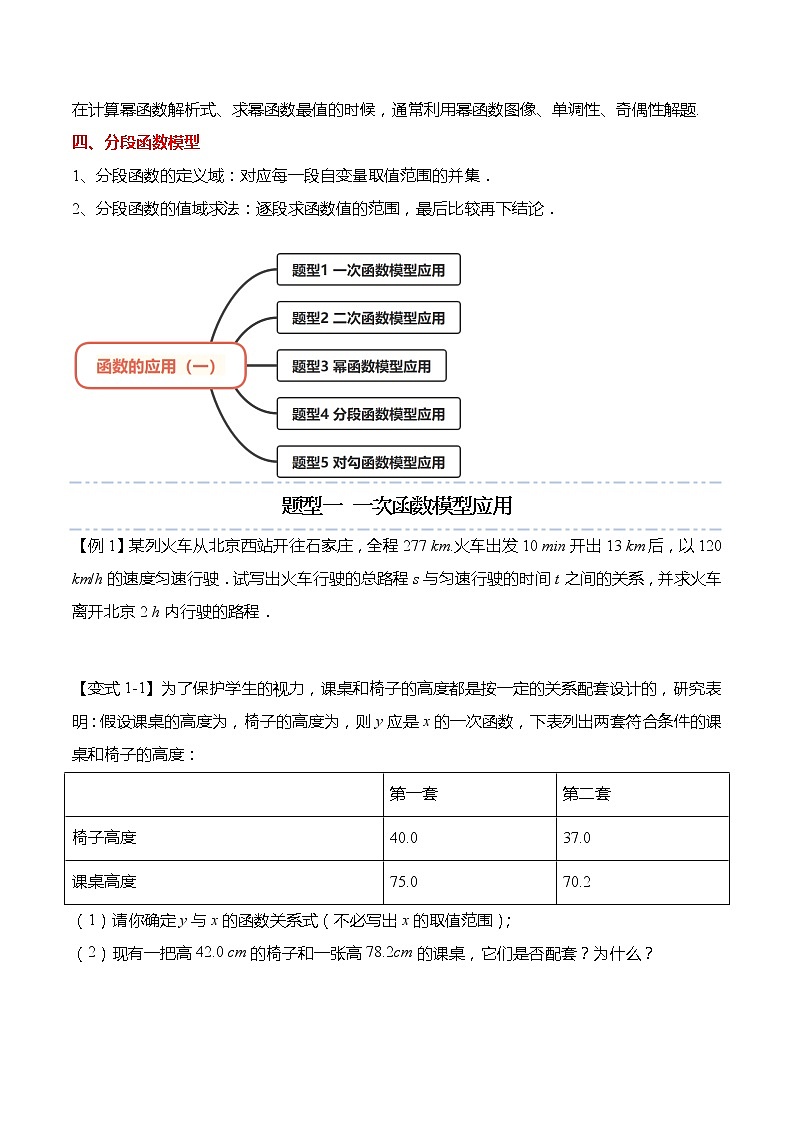 3.4 函数的应用（一）-【题型分类归纳】2022-2023学年高一数学上学期同步讲与练(人教A版2019必修第一册)（原卷版）第2页