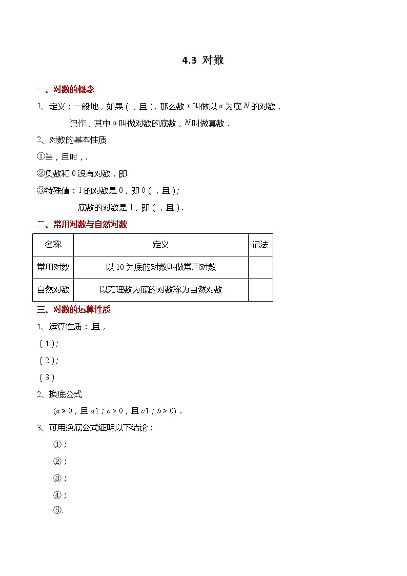 4.3 对数-【题型分类归纳】2022-2023学年高一数学上学期同步讲与练(人教A版2019必修第一册)01