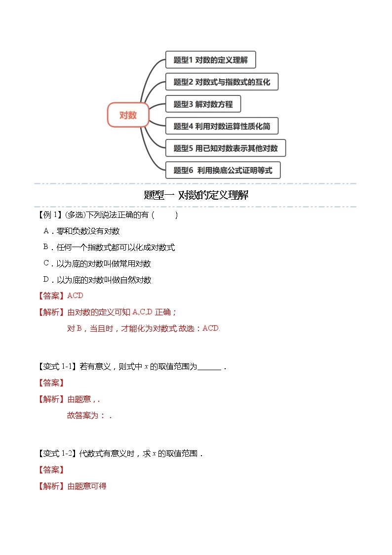 4.3 对数-【题型分类归纳】2022-2023学年高一数学上学期同步讲与练(人教A版2019必修第一册)02