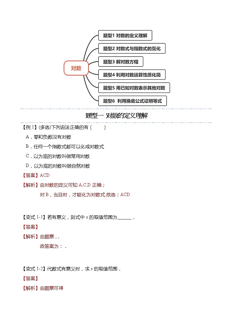 4.3 对数-【题型分类归纳】2022-2023学年高一数学上学期同步讲与练(人教A版2019必修第一册)02