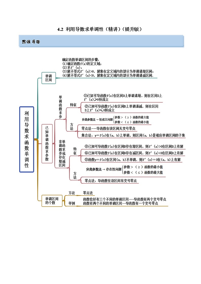 4.2 利用导数求单调性（精讲）（提升版）（解析版）第1页