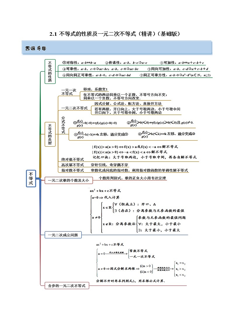 2.1 不等式的性质及一元二次不等式（精讲）（基础版）（原卷版）第1页