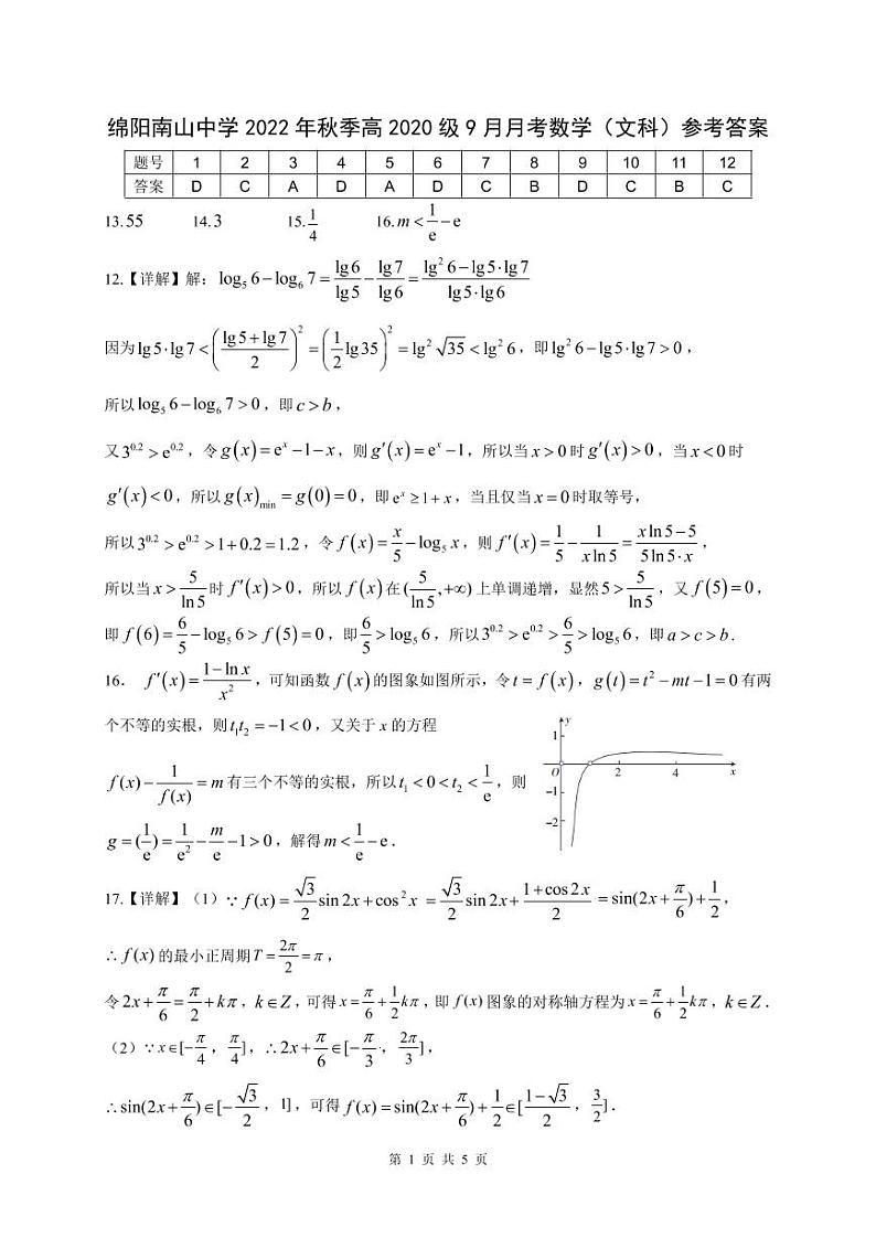 高三9月月考文科数学参考答案第1页