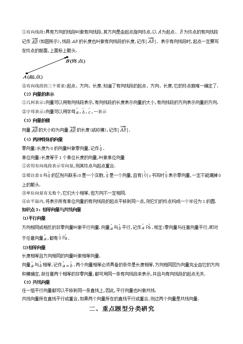 6.1平面向量的概念 (精讲）-【精讲精练】2022-2023学年高一数学同步精讲精练（人教A版2019必修第二册）02
