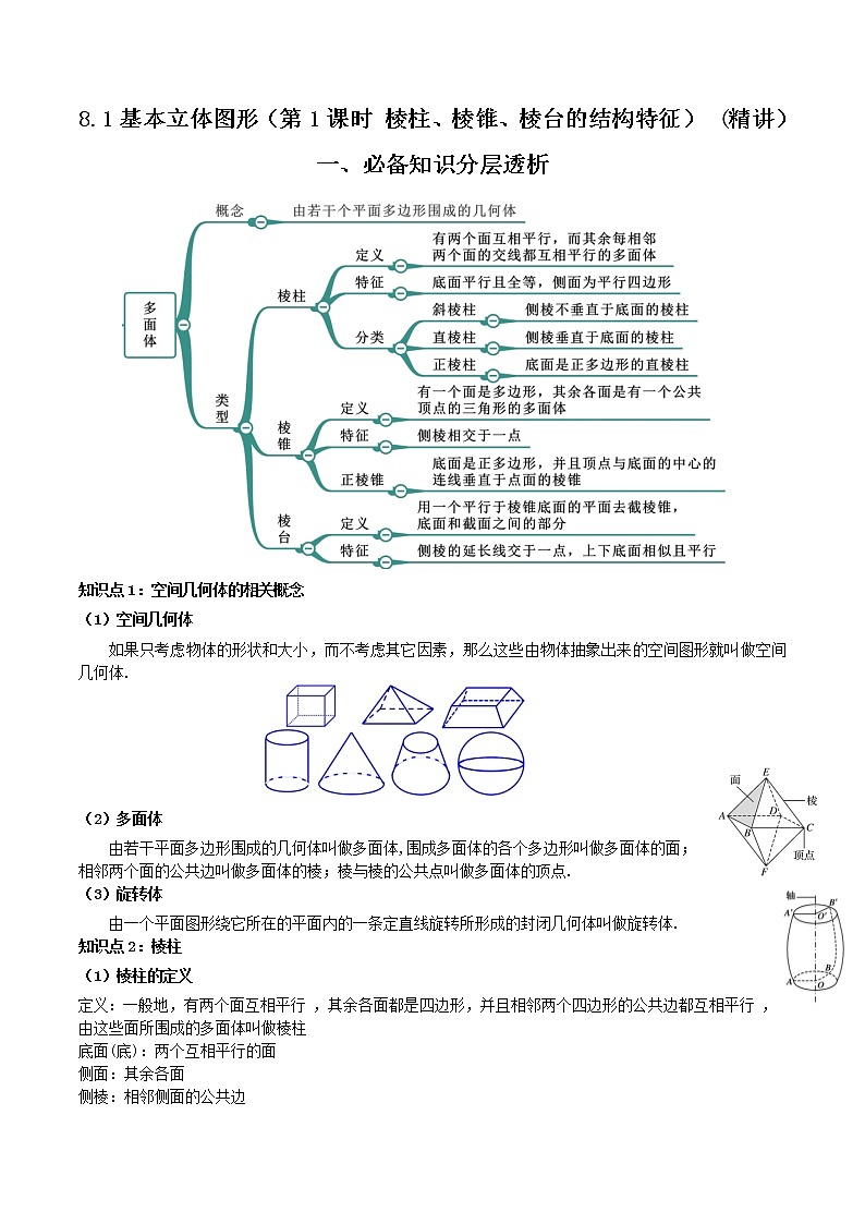 8.1基本立体图形（第1课时 棱柱、棱锥、棱台的结构特征） (精讲+精练）-【精讲精练】2022-2023学年高一数学同步精讲精练（人教A版2019必修第二册）01