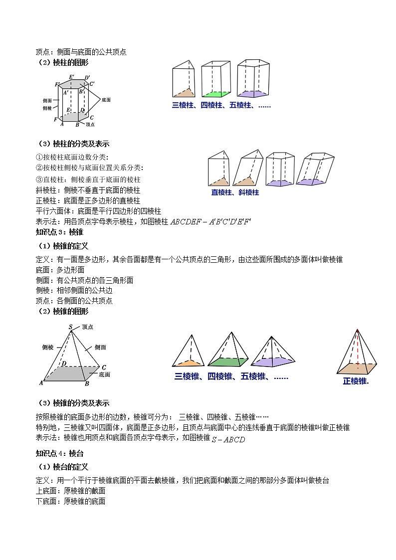 8.1基本立体图形（第1课时 棱柱、棱锥、棱台的结构特征） (精讲+精练）-【精讲精练】2022-2023学年高一数学同步精讲精练（人教A版2019必修第二册）02