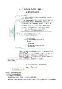 高中数学人教A版 (2019)必修 第二册8.2 立体图形的直观图练习