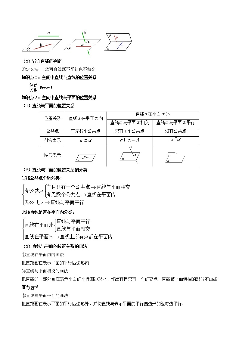 8.4.2 空间点、直线、平面之间的位置关系  (精讲+精练）-【精讲精练】2022-2023学年高一数学同步精讲精练（人教A版2019必修第二册）02