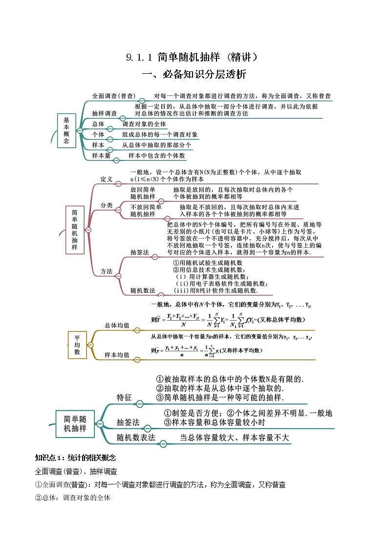 9.1.1 简单随机抽样 (精讲）（原卷版）第1页