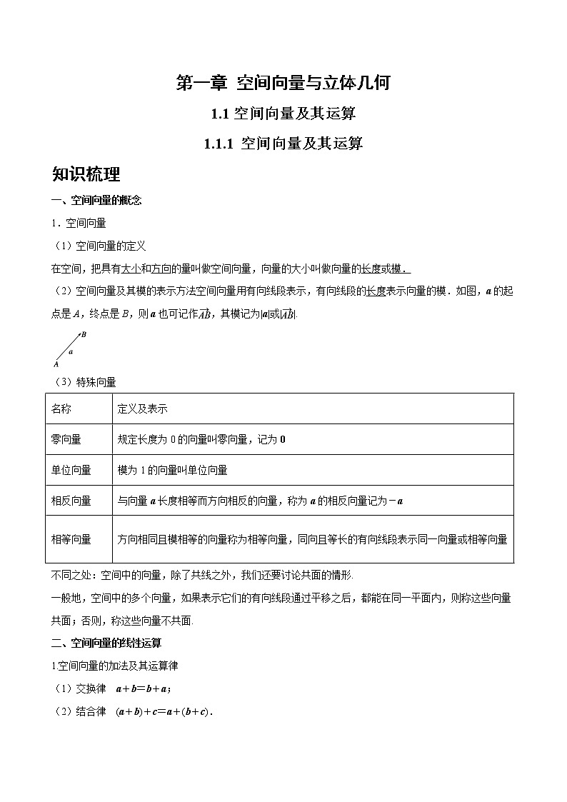 1.1.1 空间向量及其运算-2022-2023学年高二数学上学期同步知识梳理+考点精讲精练(人教B版2019选择性必修第一册)01