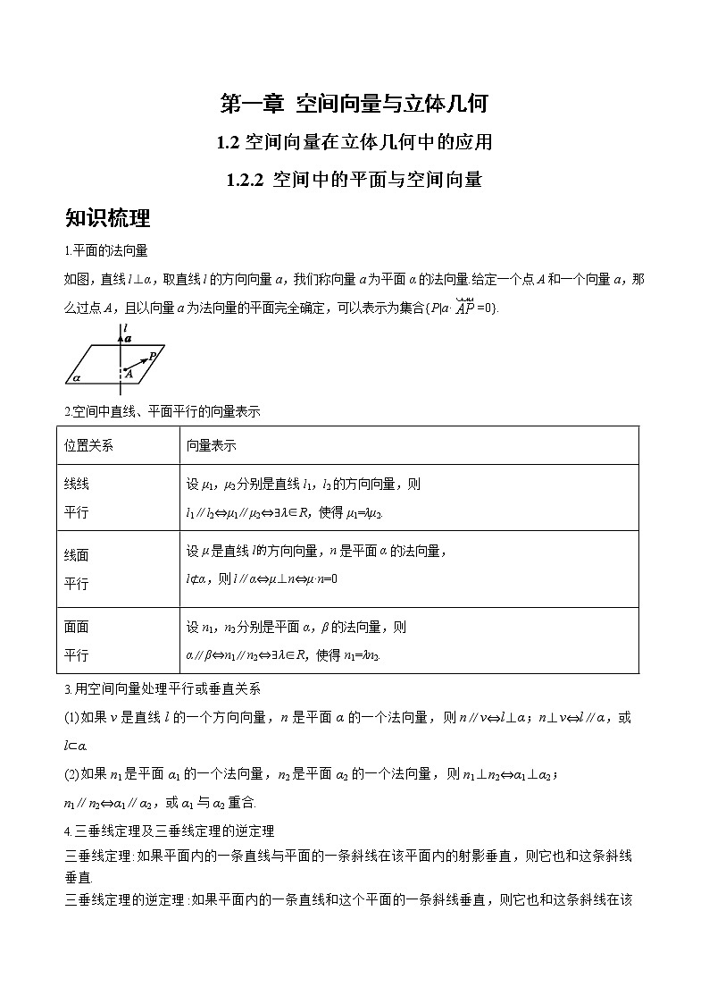 1.2.2 空间中的平面与空间向量-2022-2023学年高二数学上学期同步知识梳理+考点精讲精练(人教B版2019选择性必修第一册)(原卷版)第1页