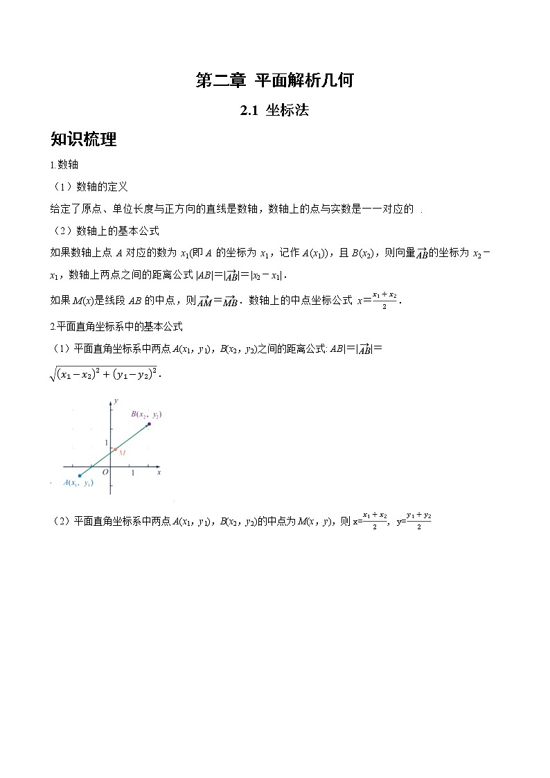 2.1 坐标法-2022-2023学年高二数学上学期同步知识梳理+考点精讲精练(人教B版2019选择性必修第一册)01