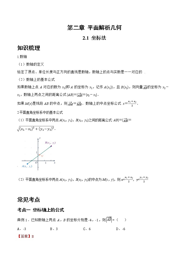2.1 坐标法-2022-2023学年高二数学上学期同步知识梳理+考点精讲精练(人教B版2019选择性必修第一册)01