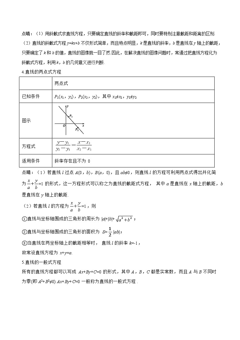 2.2.2 直线的方程-2022-2023学年高二数学上学期同步知识梳理+考点精讲精练(人教B版2019选择性必修第一册)02