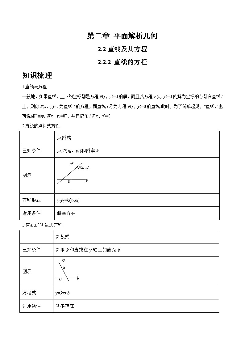 2.2.2 直线的方程-2022-2023学年高二数学上学期同步知识梳理+考点精讲精练(人教B版2019选择性必修第一册)01