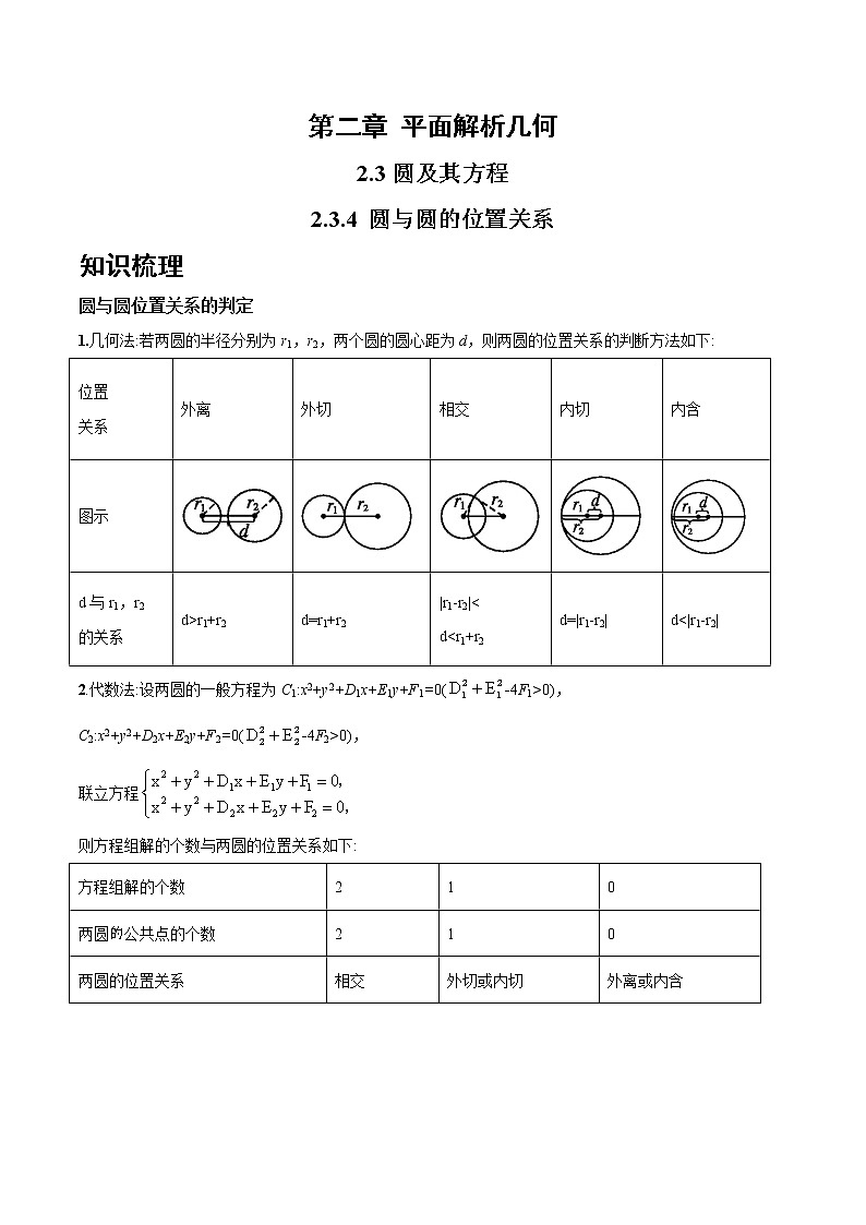 2.3.4 圆与圆的位置关系-2022-2023学年高二数学上学期同步知识梳理+考点精讲精练(人教B版2019选择性必修第一册)01