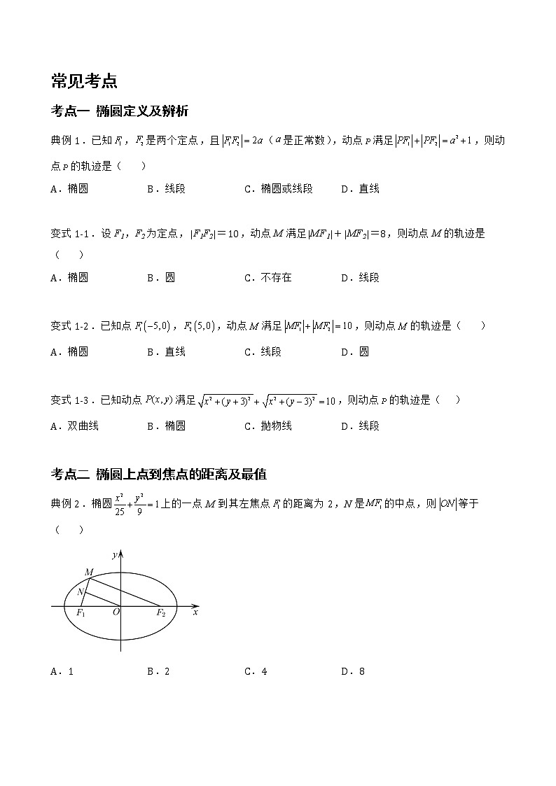 2.5.1 椭圆的标准方程-2022-2023学年高二数学同步知识梳理+考点精讲精练(人教B版2019选择性必修第一册)(原卷版)第2页