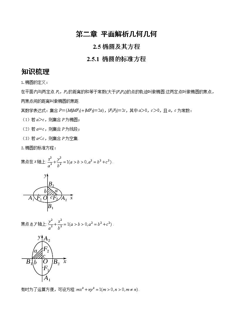 2.5.1 椭圆的标准方程-2022-2023学年高二数学同步知识梳理+考点精讲精练(人教B版2019选择性必修第一册)(解析版)第1页