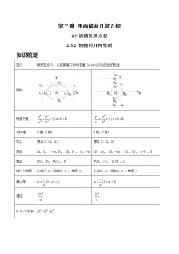 人教B版 (2019)选择性必修 第一册第二章　平面解析几何2.5 椭圆及其方程2.5.2 椭圆的几何性质达标测试