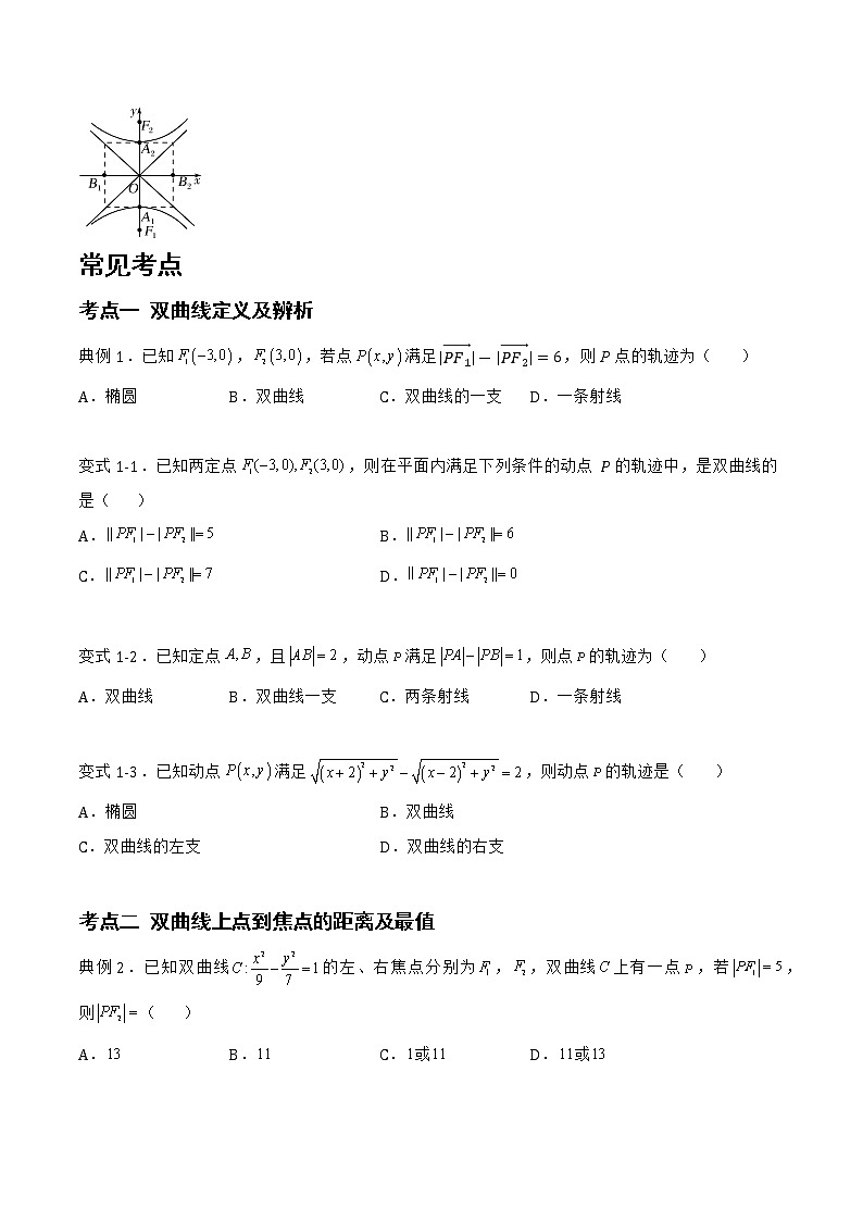 2.6.1 双曲线的标准方程-2022-2023学年高二数学同步知识梳理+考点精讲精练(人教B版2019选择性必修第一册)02