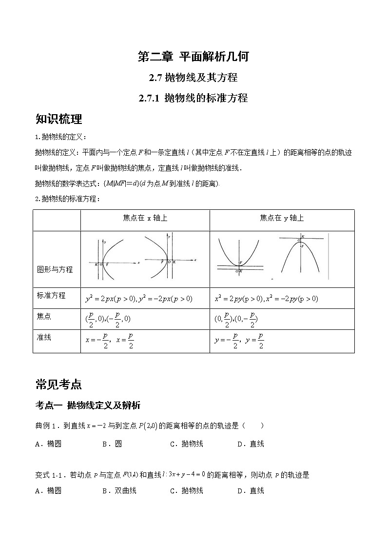 2.7.1 抛物线的标准方程-2022-2023学年高二数学上学期同步知识梳理+考点精讲精练(人教B版2019选择性必修第一册)(原卷版)第1页