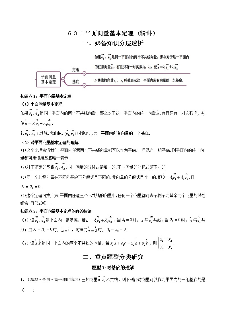 6.3.1平面向量基本定理 (精讲）（原卷版）第1页