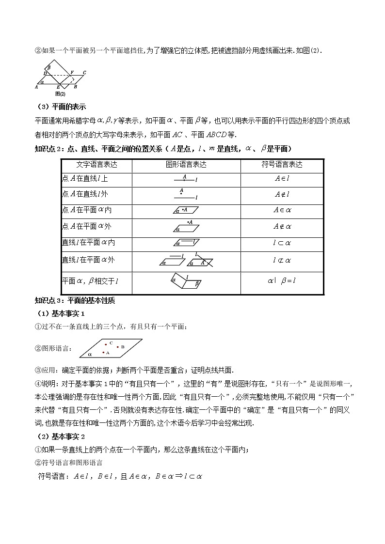 8.4.1 平面 (精讲+精练）-【精讲精练】2022-2023学年高一数学同步精讲精练（人教A版2019必修第二册）02
