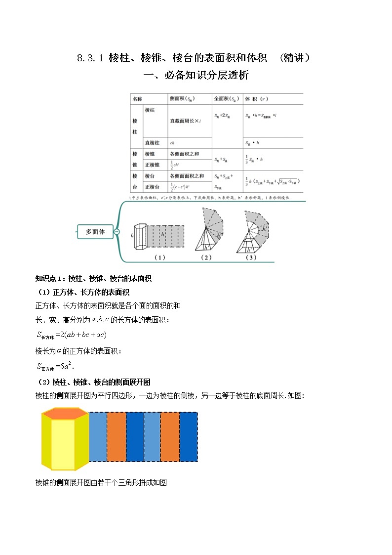 8.3.1 棱柱、棱锥、棱台的表面积和体积  (精讲）（原卷版）第1页