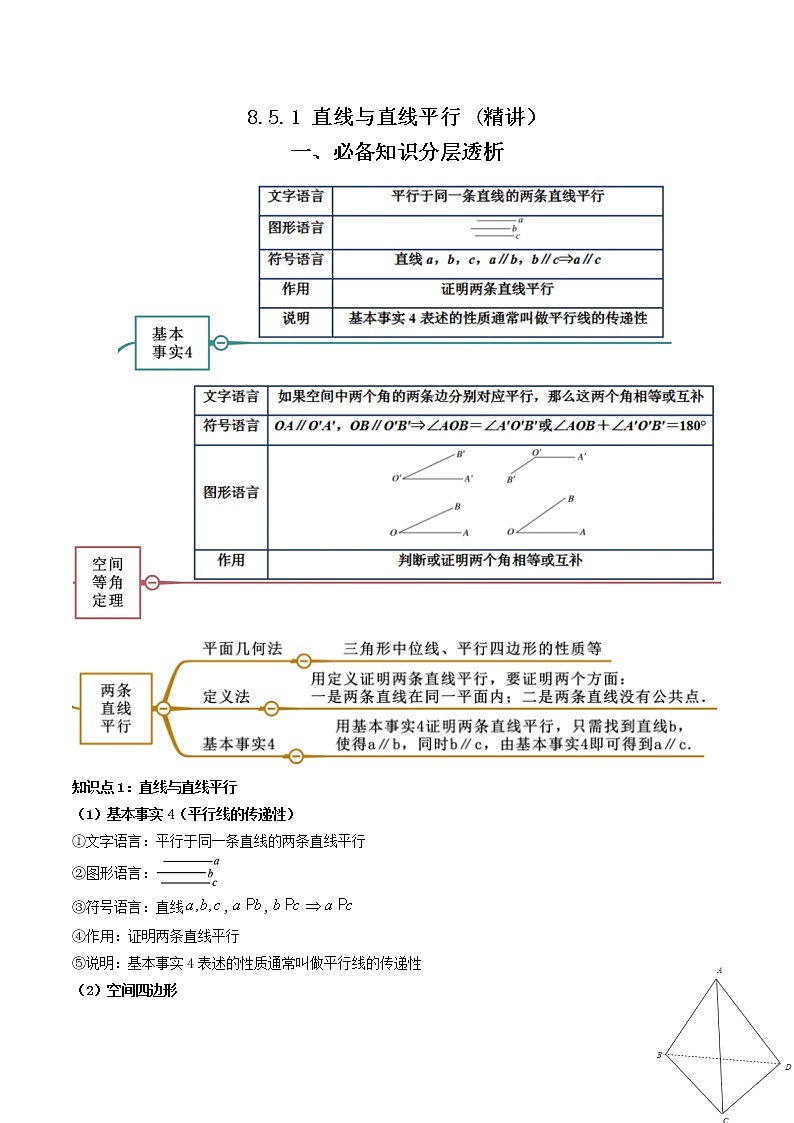 8.5.1 直线与直线平行 (精讲+精练）-【精讲精练】2022-2023学年高一数学同步精讲精练（人教A版2019必修第二册）01