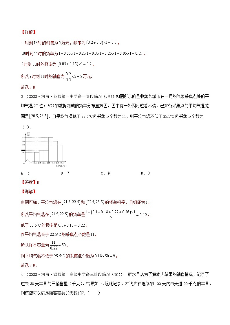 9.2.1 总体取值规律的估计(精练）（解析版）第2页