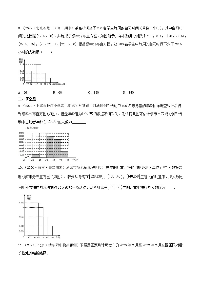 9.2.1 总体取值规律的估计(精练）（原卷版）第3页