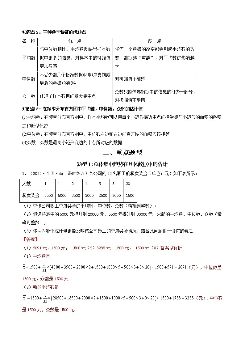 9.2.3 总体集中趋势的估计  (精讲）（解析版）第2页