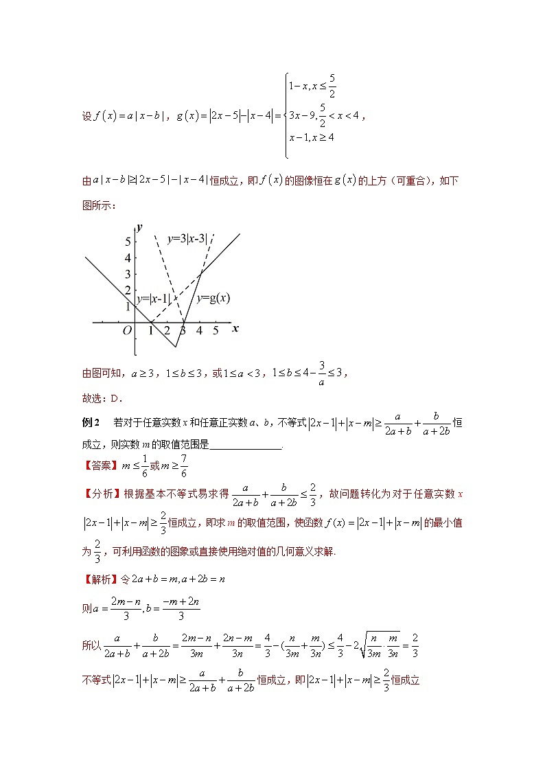 专题13 一次绝对值函数-2023年高考数学优拔尖核心压轴题（选择、填空题）（新高考地区专用）02