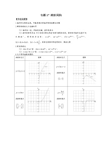 专题17 跨阶同构-2023年高考数学优拔尖核心压轴题（选择、填空题）（新高考地区专用）