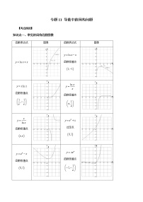 专题11 导数中的同构问题-2023年新高考数学大 二轮复习讲义之方法技巧与题型全归纳（新高考专用）